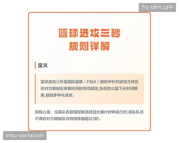 篮球规则详解:什么是回场违例及如何准确判定 篮球规则详解:什么是回场违例及如何准确判定