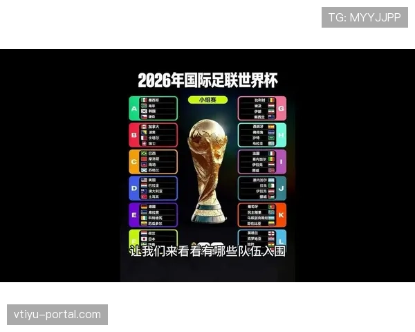 2026世界杯官方资格比较条件解析 2026世界杯官方资格比较条件解析