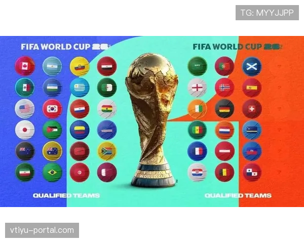 2026世界杯为什么看积分排名 2026世界杯为什么看积分排名