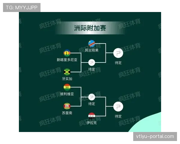 2026世界杯预选赛和正赛规则有什么区别 2026世界杯预选赛和正赛规则有什么区别
