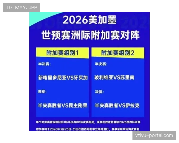 2026世界杯小组赛收官：晋级球队与出局球队汇总